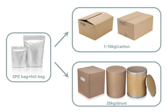 Vermifuge Praziquantel Powder CAS 55268-74-1 ISO 9001 USP 39 Grade with GMP certificate